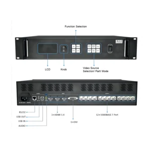 X12 video switcher featuring a control panel with buttons, LCD, and multiple input/output ports on the back.