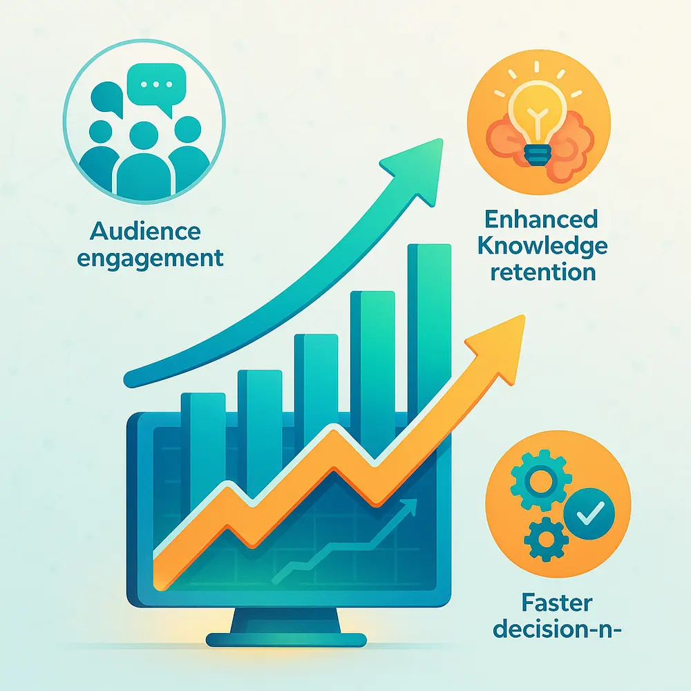 Conceptual illustration of boosting ROI with interactive technology, featuring an upward graph and icons for engagement and efficiency.