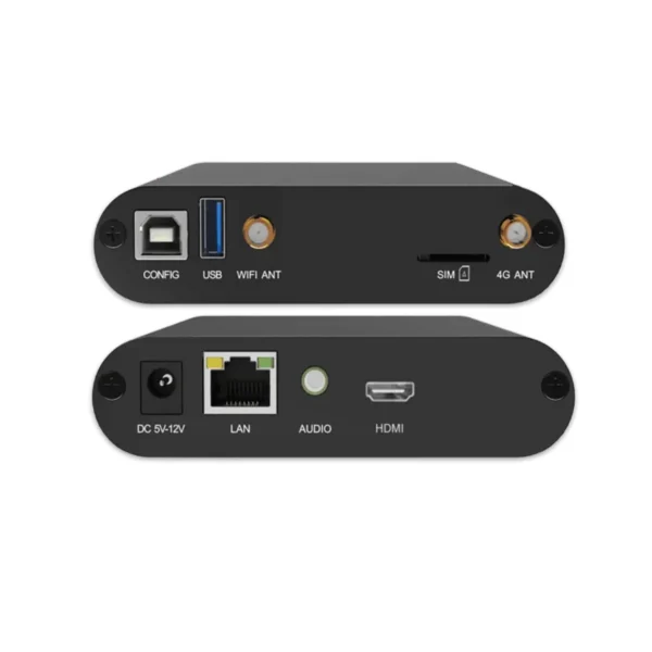 4G LTE router device with various ports including USB, HDMI, and LAN connections.