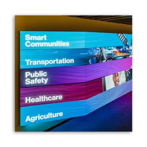 Digital display featuring categories: Smart Communities, Transportation, Public Safety, Healthcare, and Agriculture.